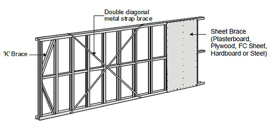 Bracing LGS Wall Frames Frameworks bracing-lgs-wall-frames-frameworks